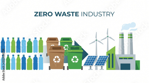 Photos Zero Waste Industry Concept with Recycling and Renewable Energy.