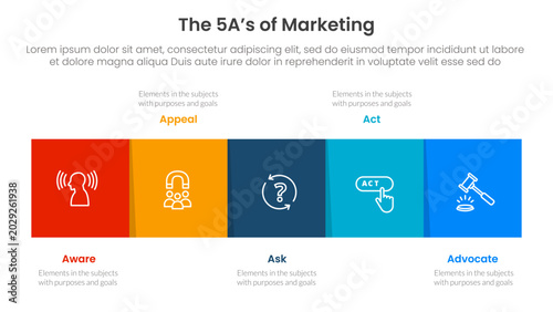 5A marketing infographic template banner with square box horizontal right direction with 5 point list information for slide presentation