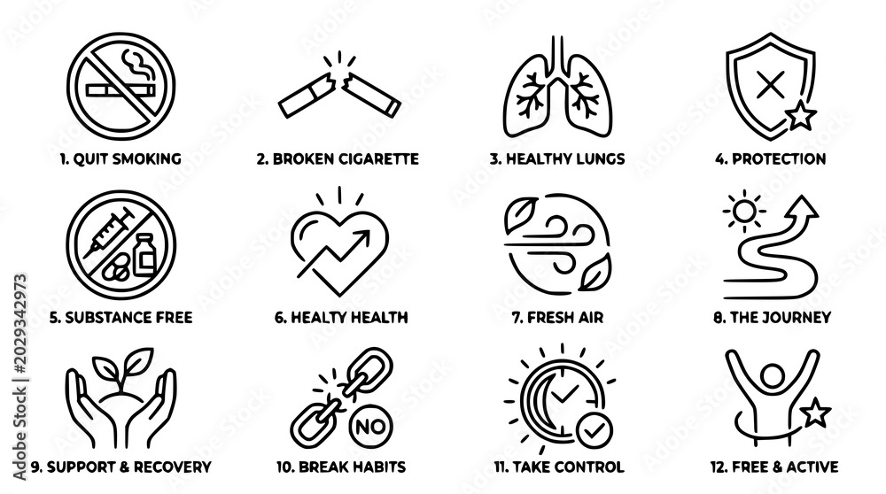 Αυτοκόλλητο Trendy quit smoking vector icon bundle with addiction recovery and health awaren