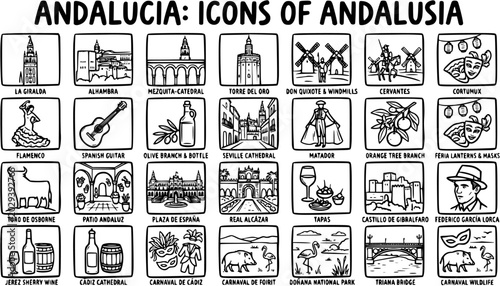 Tableau sur toile Andalucia Icons Set: Black and White Hand-Drawn Line Art Symbols of Spanish Cult