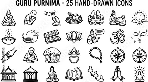Cuadro en lienzo Guru Purnima Hand-Drawn Line Art Icons Set: Spirituality, Hinduism, Teaching, Wi