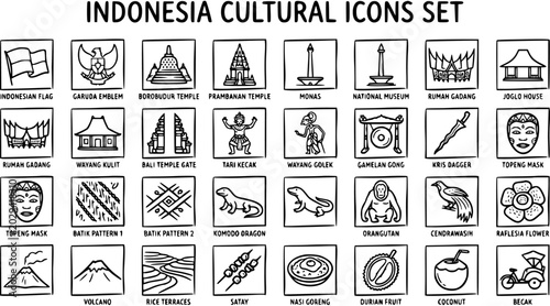 Obraz na płótnie Indonesia Cultural Icons Set - Black and White Line Art Collection