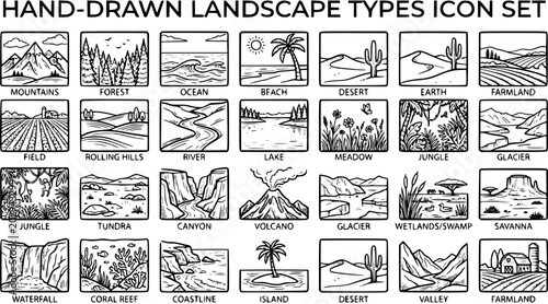 Billede på lærred Hand-Drawn Landscape Types Icon Set: Mountains, Forest, Ocean, Desert, Farmland,