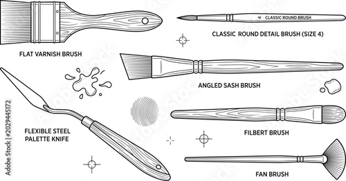 Tableau sur toile Artist Paintbrush and Palette Knife Set featuring Flat Varnish Fan Filbert Round