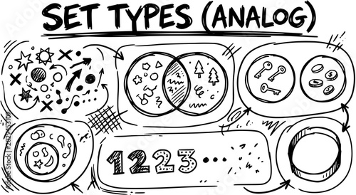 Foto Set Types Analog Black and White Line Art Vector Illustration - Abstract Math Co