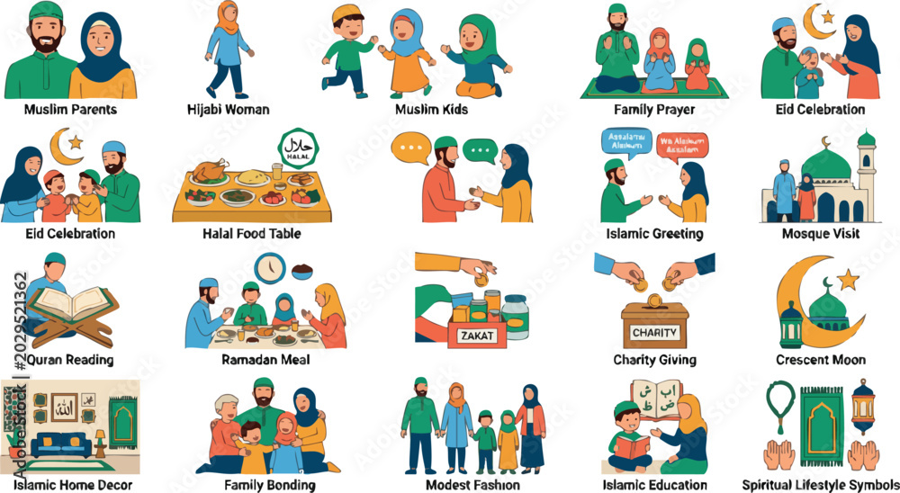 Fototapeta premium Premium Muslim Family Lifestyle Vector Icon Pack - Modern Islamic Daily Life Activities and Cultural Symbols
