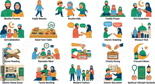 Premium Muslim Family Lifestyle Vector Icon Pack - Modern Islamic Daily Life Activities and Cultural Symbols