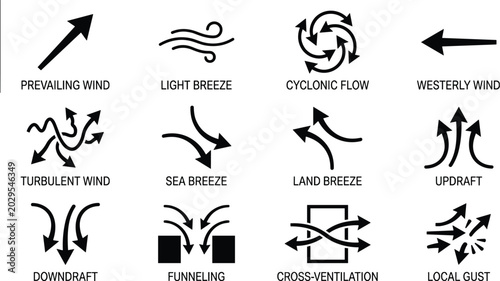Meteorological wind icons set, weather map arrow symbols for prevailing wind and cyclonic flow, 12 black vector air current diagrams for ventilation