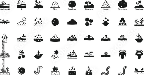 Soil analysis icons represent various geological textures, plant growth, sedimentation layers, and biological organisms.