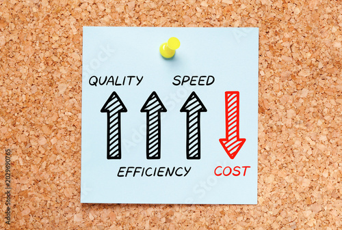 Increasing Quality Efficiency Speed Decreasing Cost Sticky Note
