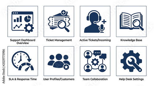 Foto Icons representing various aspects of support management including ticketing, co