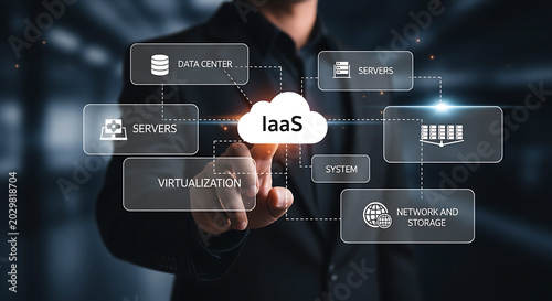 IaaS Cloud Infrastructure Technology Digital Network Storage Platform