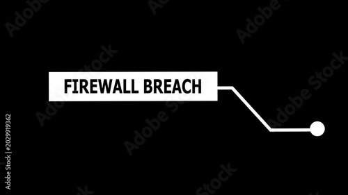 Firewall breach digital hud callout overlay with minimalist for cybersecurity, network security, data protection, and tech interface motion projects