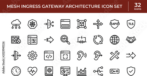 Konstfotografi Mesh Ingress Gateway Architecture Line Icons Collection with Secure API Routing