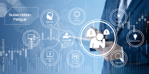 Foto Digital illustration showing factors affecting user experience and mental wellbe