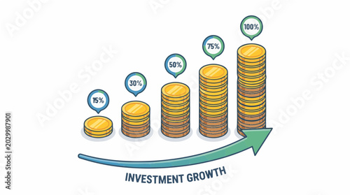Financial growth chart with stacks of coins representing investment increase and percentage markers on a white background