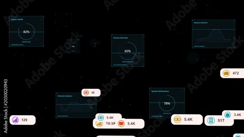 Alerts rising from bottom, UI panels appearing, bubbles floating inward, clustering to show load