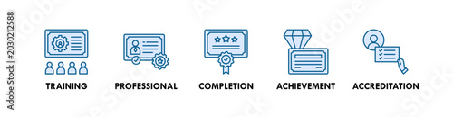 Photos Certification banner web icon illustration concept with icon of training, profes