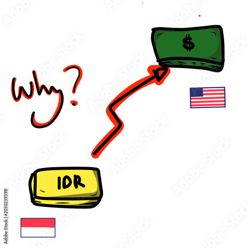 dollars to Indonesia illustration