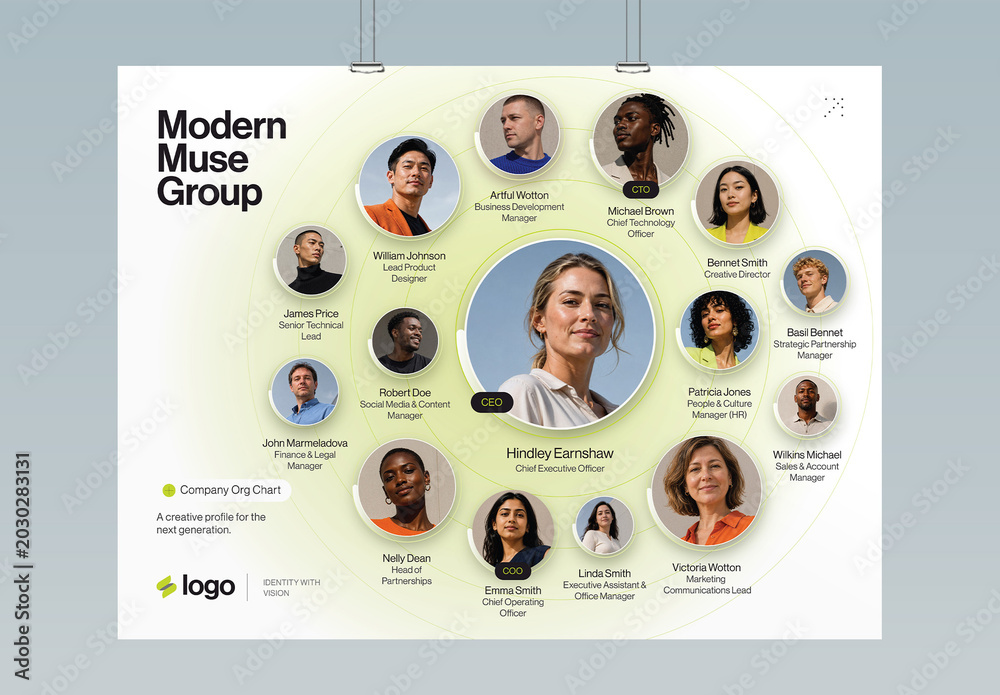 Company Organizational Chart Poster Template, Corporate Team Structure ...