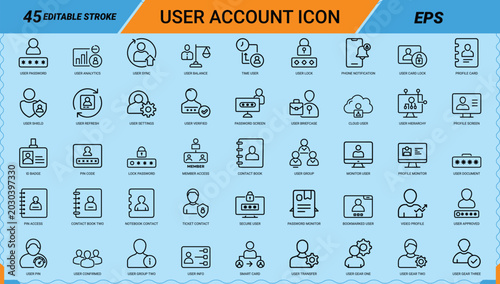 Foto User account line art icons set, user password, fingerprint lock, profile card,