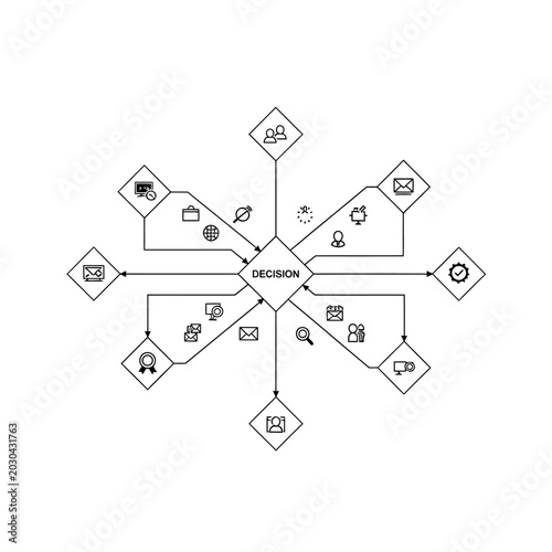 Business decision making process diagram with minimalist line icons