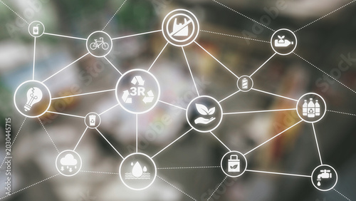 Canvastavla Reuse, reduce, and recycle form the 3R concept that supports sustainability