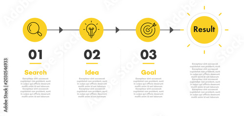 Foto Infographic timeline trendy style for presentation, start up project, busin ess strategy, theory basic operation, logic analysis