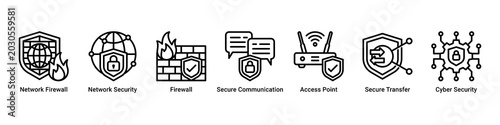Tableau sur toile Secure Network web banner icon vector illustration with icons of Network Firewal