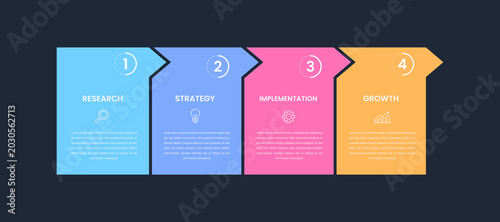 Modern 4 Step Timeline Roadmap Infographic Design for Project Management Workflow and Business Planning Presentation