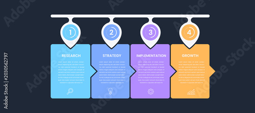Modern 4 Step Timeline Roadmap Infographic Design for Project Management Workflow and Business Planning Presentation