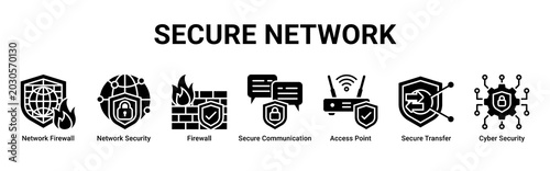 Photos Secure Network web banner icon vector illustration with icons of Network Firewal