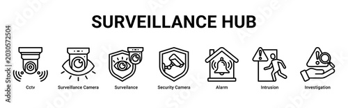 Foto Surveillance Hub web banner icon vector illustration with icons of Cctv, Surveil