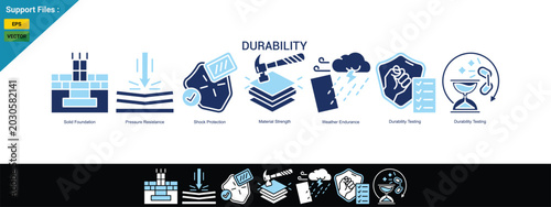 Φωτογραφία Durability Concept with Strength, Resistance and Long Lasting Performance Illustration
