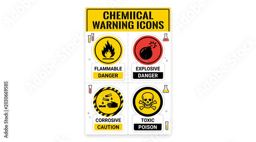 Chemical warning icons with flammable, explosive, corrosive, and toxic symbols on a safety sign