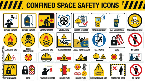 Confined space safety icons depict various warnings and symbols for hazardous conditions and equipment in industrial settings.