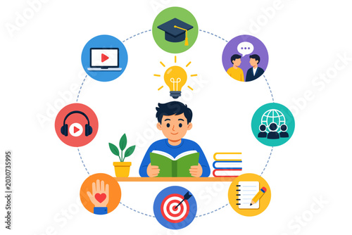 Slika na platnu improve your skills and knowledge learn management motivate motivation personal
