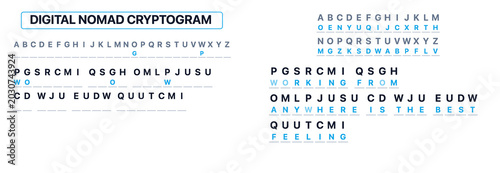 Fotografie Digital nomad cryptogram with hidden messages and coded text
