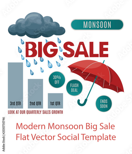 Modern Monsoon Big Sale Flat Vector Social Template Isolated White Microstock