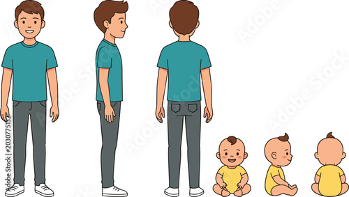 Tableau sur toile Male and Baby Character Turnaround Vector Set Showing Front, Side, and Back View