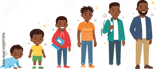 Photos Black Male Character Life Cycle Vector Set Showing Aging Process from Cute Baby,