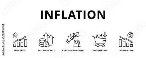 Quadro su tela Inflation banner web icon vector illustration concept with icon of the price lev