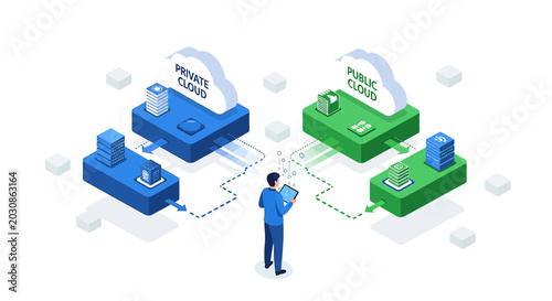 Hybrid Cloud Computing Explained: Private and Public Cloud Services