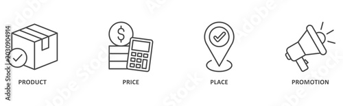 Cuadro en lienzo Marketing mix banner web icon illustration with icon of product, price, place, p