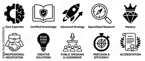 Ten black business skill and expertise icons representing concepts like strategy, leadership, negotiation, research, and mastery in a clean glyph style for professional development