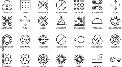 Technology and Science Outline Icon Set with Connection, Network, Automation, Integration, Synergy and Growth Symbols