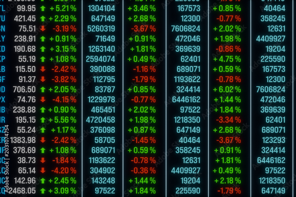 Fototapeta premium Front view stock market screen with market data, trading volume, prices and percentage changes. Investment strategy, analyzing, data spreadsheet, financial figures, trading board.
