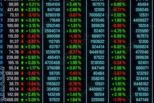 Front view stock market screen with market data, trading volume, prices and percentage changes. Investment strategy, analyzing, data spreadsheet, financial figures, trading board.