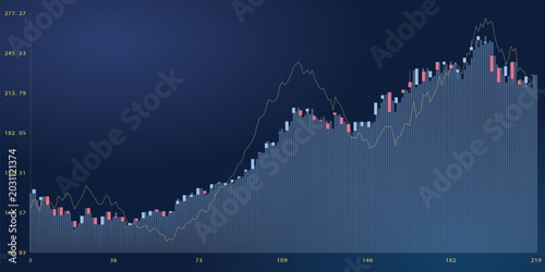 Tableau sur toile Financial stock market chart showing price fluctuations and upward trend vector