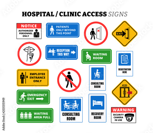 Set of Hospital Clinic Access Signs Pack Collection, Patient Care Biohazard Caution Warning Symbols Vector Illustration. Emergency Exit authorized personnel only, Consultation Room, Entrance Patient
